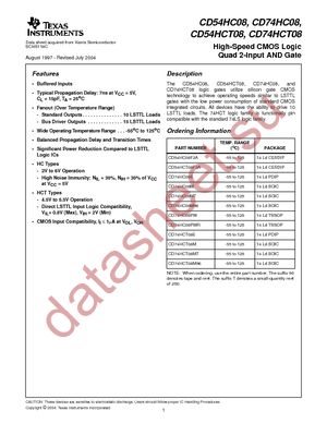 CD74HC08E datasheet  